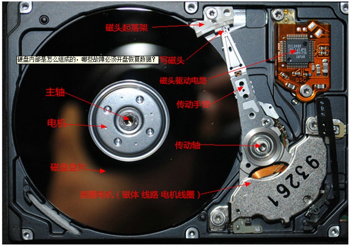 移动硬盘内部结构图图片