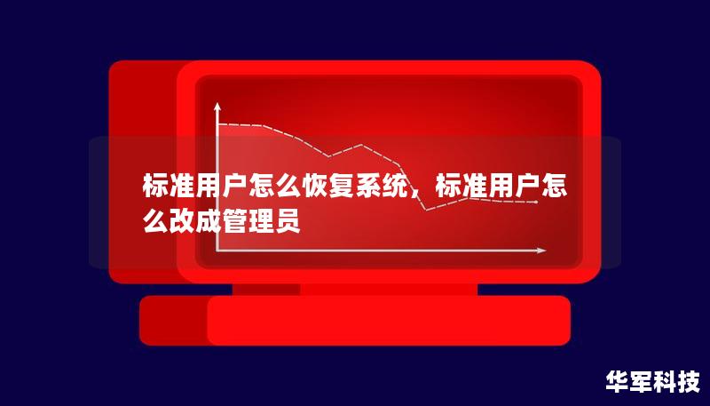 标准用户怎么恢复系统,标准用户怎么改成管理员 标准用户怎么恢复系统,标准用户怎么改成管理员