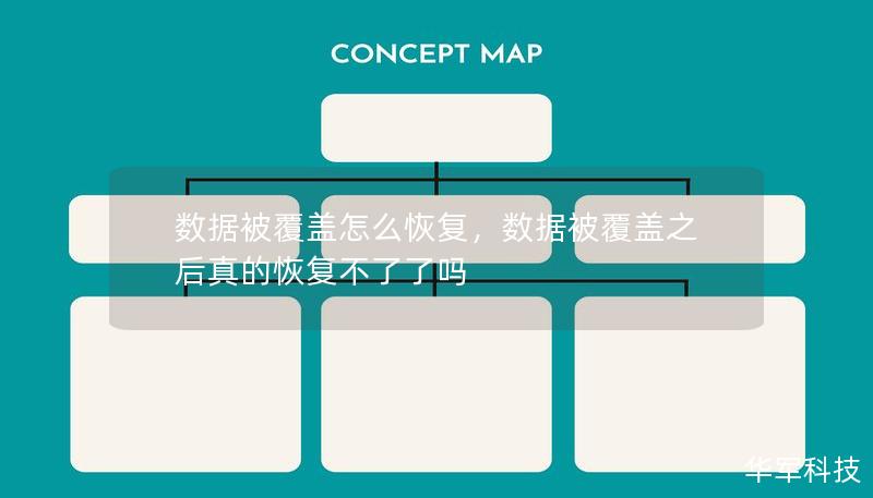 数据被覆盖怎么恢复,数据被覆盖之后真的恢复不了了吗 数据被覆盖怎么恢复,数据被覆盖之后真的恢复不了了吗