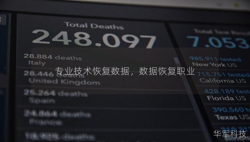 专业技术恢复数据,数据恢复职业 专业技术恢复数据,数据恢复职业