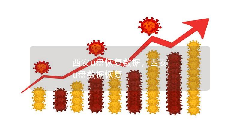 西安u盘恢复数据,西安 u盘数据恢复 西安u盘恢复数据,西安 u盘数据恢复