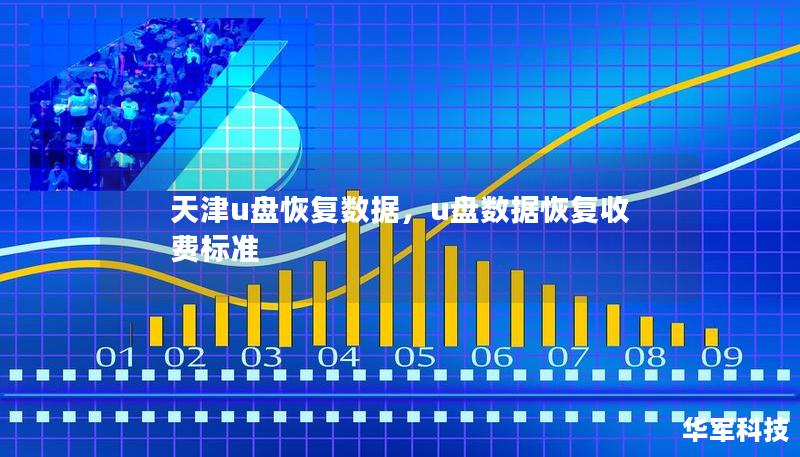 天津u盘恢复数据,u盘数据恢复收费标准 天津u盘恢复数据,u盘数据恢复收费标准