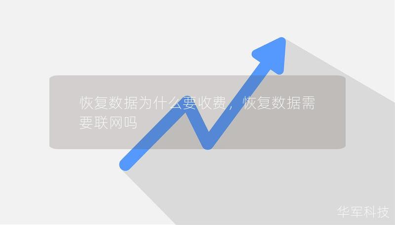 恢复数据为什么要收费,恢复数据需要联网吗 恢复数据为什么要收费,恢复数据需要联网吗