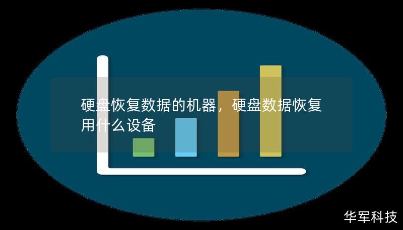 硬盘恢复数据的机器，硬盘数据恢复用什么设备