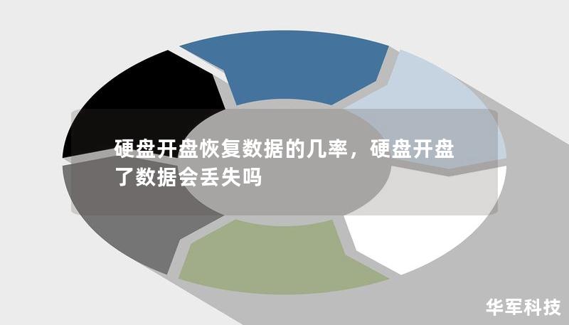 硬盘开盘恢复数据的几率，硬盘开盘了数据会丢失吗