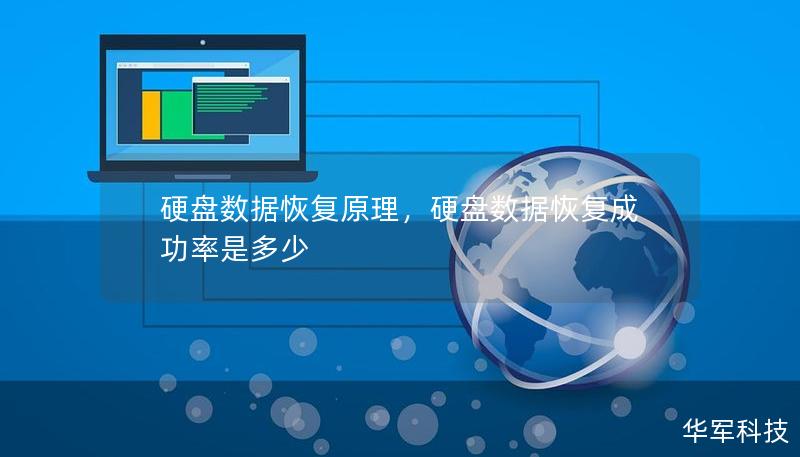 硬盘数据恢复原理,硬盘数据恢复成功率是多少 硬盘数据恢复原理,硬盘数据恢复成功率是多少