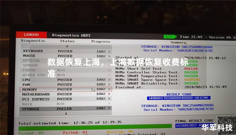 数据恢复上海，上海数据恢复收费标准