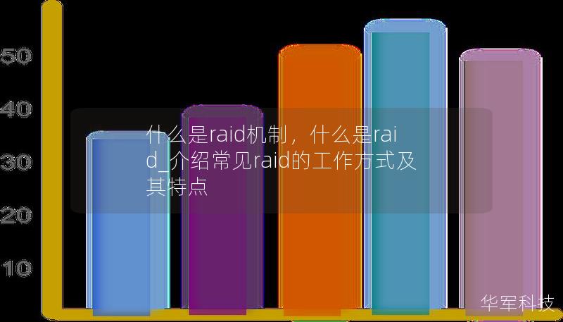 什么是raid机制,什么是raid_介绍常见raid的工作方式及其特点 什么是raid机制,什么是raid_介绍常见raid的工作方式及其特点
