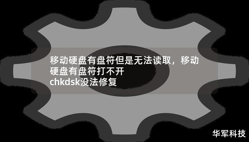 移动硬盘有盘符但是无法读取,移动硬盘有盘符打不开 chkdsk没法修复 移动硬盘有盘符但是无法读取,移动硬盘有盘符打不开 chkdsk没法修复