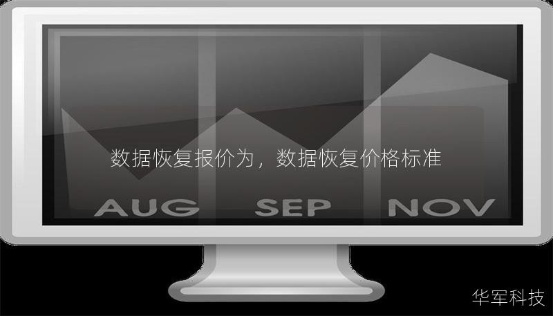 数据恢复报价为,数据恢复价格标准 数据恢复报价为,数据恢复价格标准
