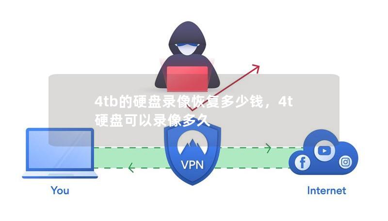 4tb的硬盘录像恢复多少钱,4t硬盘可以录像多久 4tb的硬盘录像恢复多少钱,4t硬盘可以录像多久