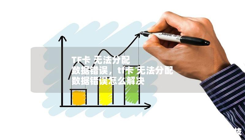 TF卡 无法分配 数据错误,tf卡 无法分配 数据错误怎么解决 TF卡 无法分配 数据错误,tf卡 无法分配 数据错误怎么解决