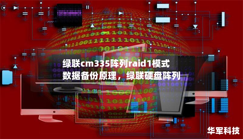 绿联cm335阵列raid1模式数据备份原理,绿联硬盘阵列 绿联cm335阵列raid1模式数据备份原理,绿联硬盘阵列