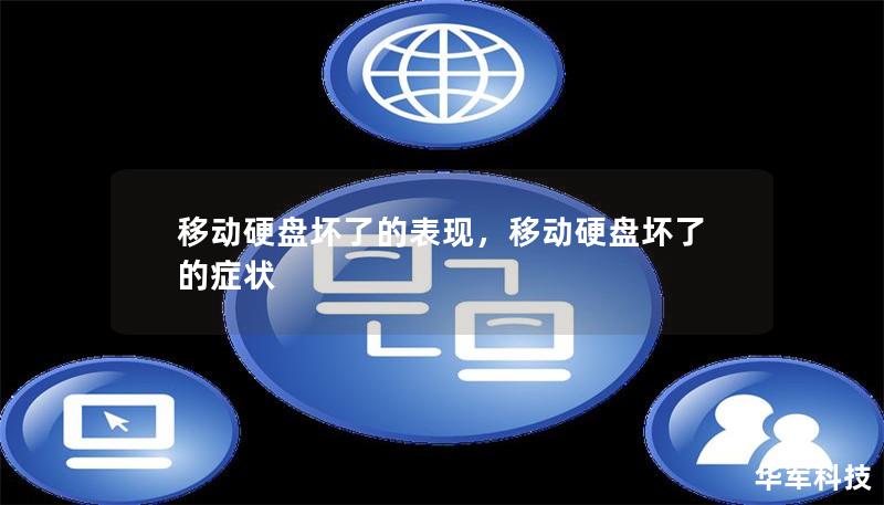 移动硬盘坏了的表现，移动硬盘坏了的症状