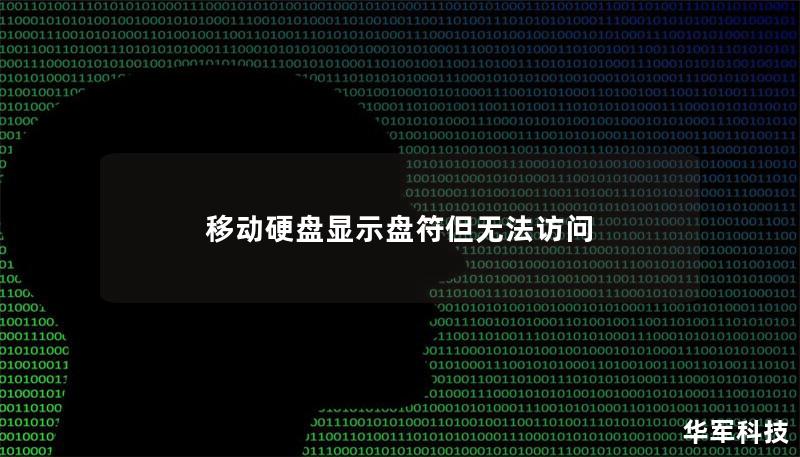 移动硬盘显示盘符但无法访问