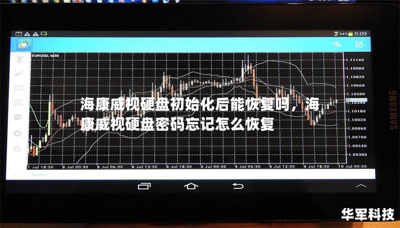 海康威视硬盘初始化后能恢复吗,海康威视硬盘密码忘记怎么恢复 海康威视硬盘初始化后能恢复吗,海康威视硬盘密码忘记怎么恢复