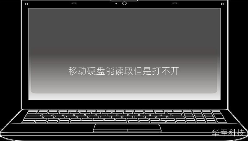 移动硬盘能读取但是打不开